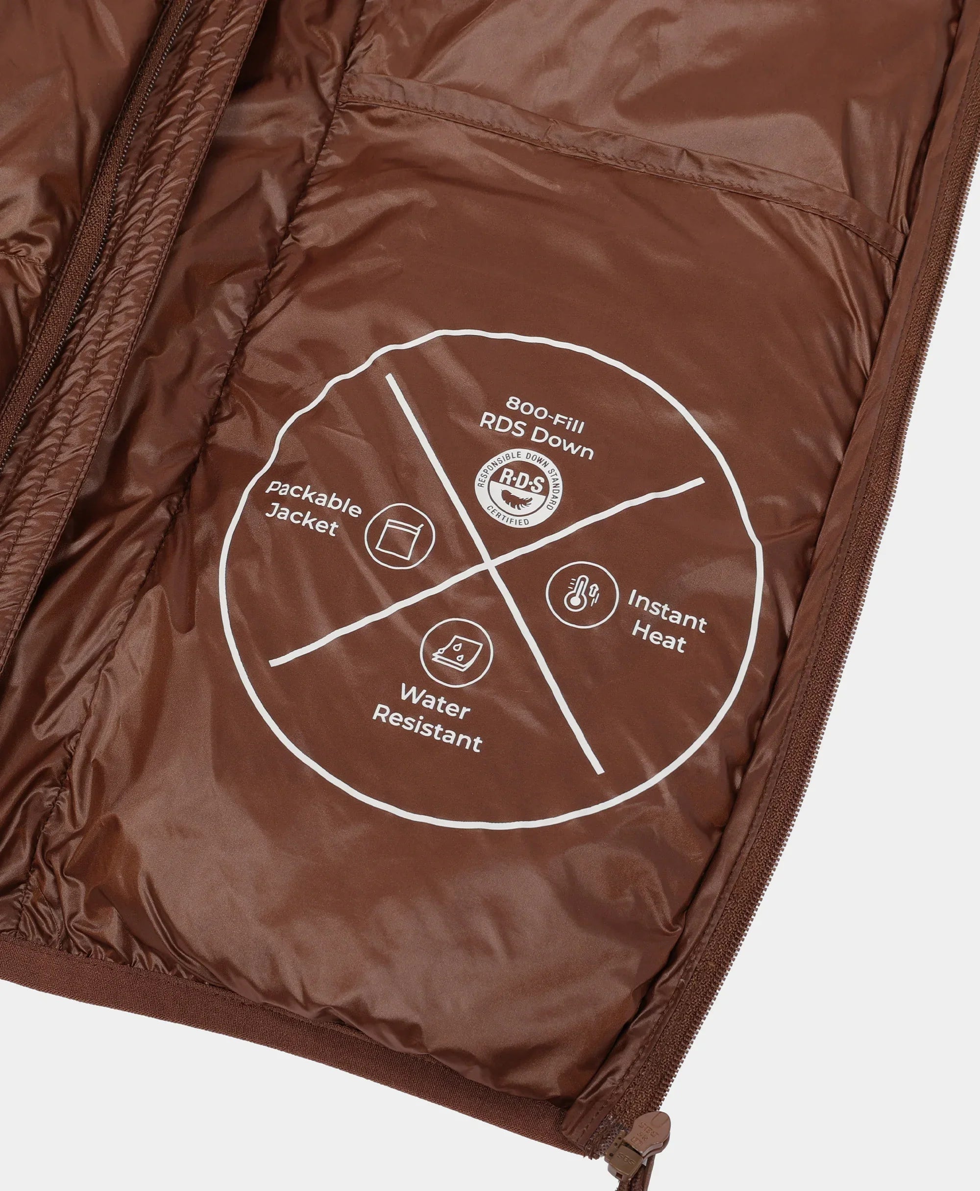 800-fill RDS-certified down insulation