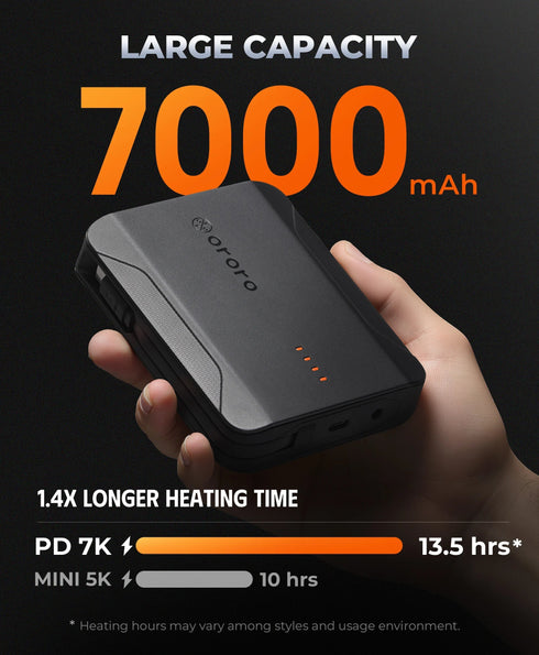 large capacity-7000mAh ,view 2